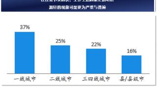 舒适成长高效治疗 长效生长激素金赛增为您的健康保驾护航