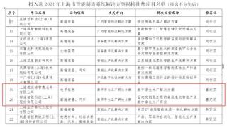 喜报！嘉定两家企业入选