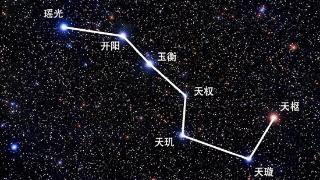 北斗七星中的天枢，其实是一个双星系统，主恒星命不久矣？
