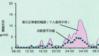 宝宝睡觉有讲究，头朝这个“方向”才会睡得香，大脑更聪明